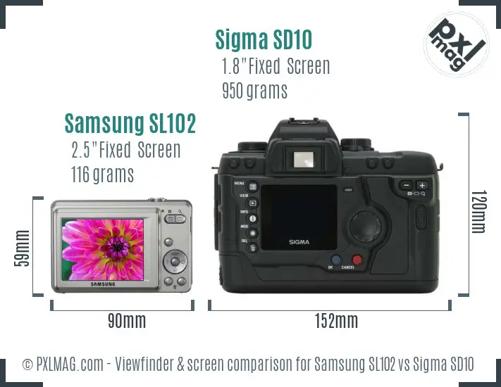 Samsung SL102 vs Sigma SD10 Screen and Viewfinder comparison
