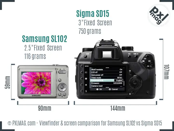 Samsung SL102 vs Sigma SD15 Screen and Viewfinder comparison