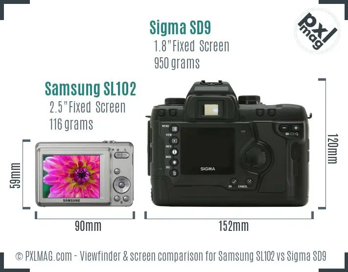 Samsung SL102 vs Sigma SD9 Screen and Viewfinder comparison