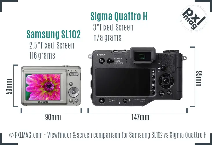 Samsung SL102 vs Sigma Quattro H Screen and Viewfinder comparison