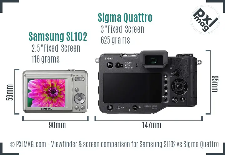 Samsung SL102 vs Sigma Quattro Screen and Viewfinder comparison