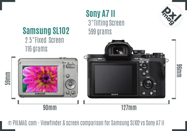 Samsung SL102 vs Sony A7 II Screen and Viewfinder comparison