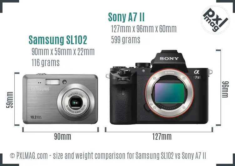 Samsung SL102 vs Sony A7 II size comparison