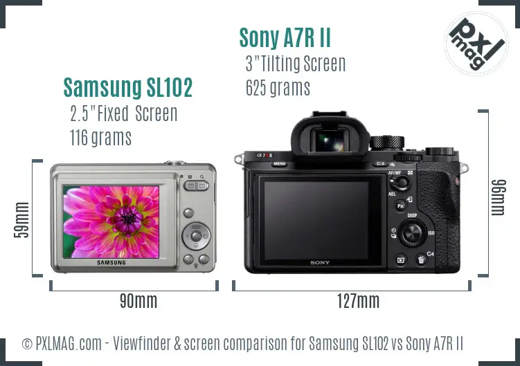 Samsung SL102 vs Sony A7R II Screen and Viewfinder comparison