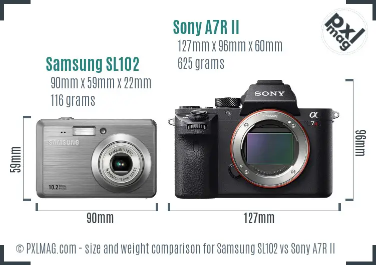 Samsung SL102 vs Sony A7R II size comparison