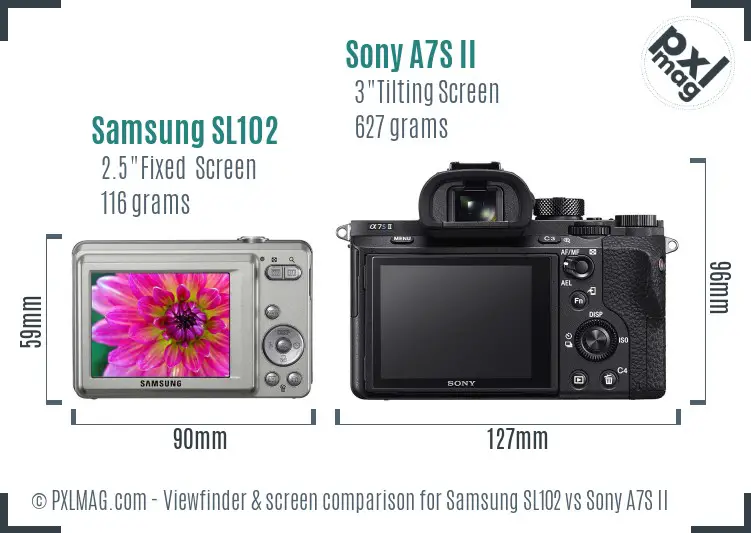 Samsung SL102 vs Sony A7S II Screen and Viewfinder comparison