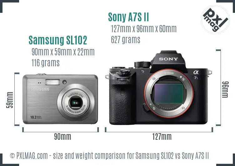 Samsung SL102 vs Sony A7S II size comparison
