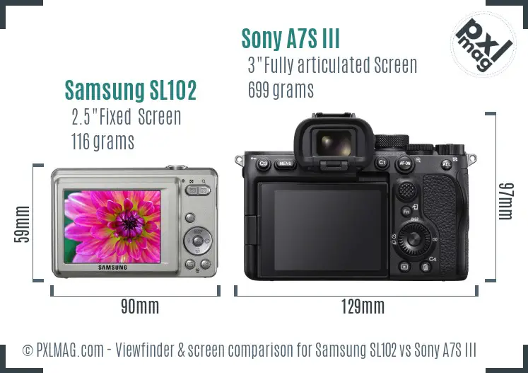Samsung SL102 vs Sony A7S III Screen and Viewfinder comparison