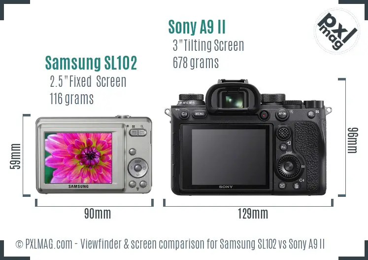 Samsung SL102 vs Sony A9 II Screen and Viewfinder comparison