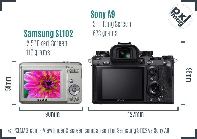 Samsung SL102 vs Sony A9 Screen and Viewfinder comparison