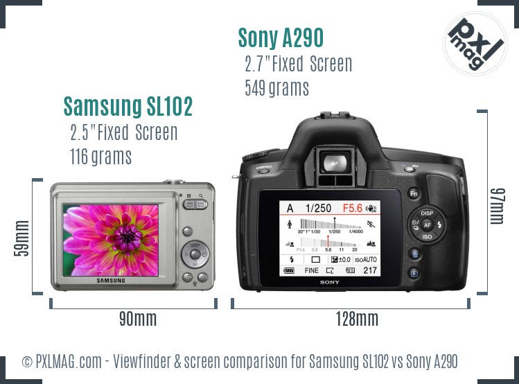 Samsung SL102 vs Sony A290 Screen and Viewfinder comparison