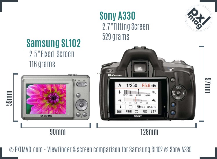 Samsung SL102 vs Sony A330 Screen and Viewfinder comparison