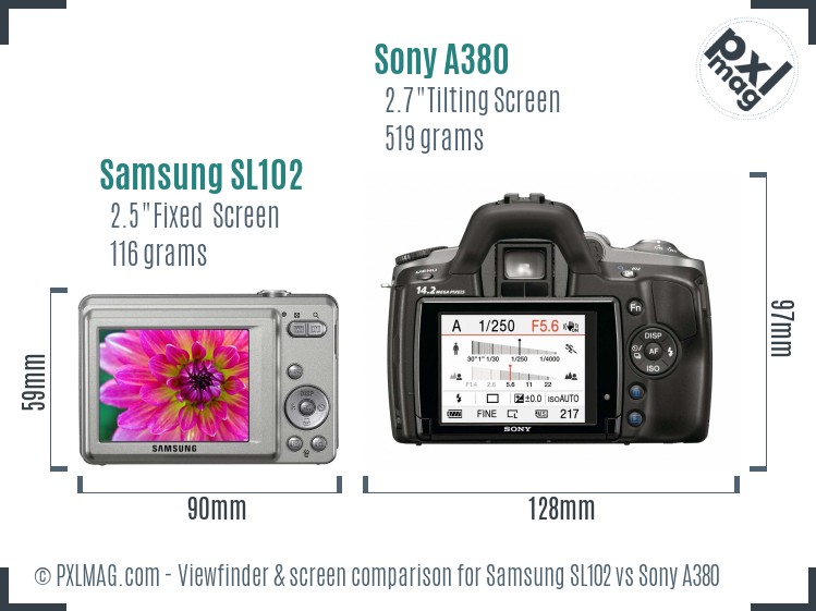 Samsung SL102 vs Sony A380 Screen and Viewfinder comparison