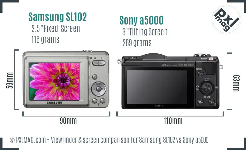 Samsung SL102 vs Sony a5000 Screen and Viewfinder comparison