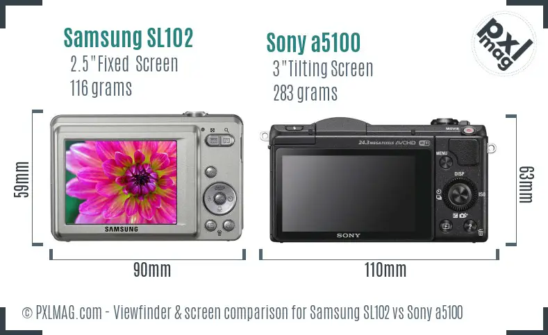 Samsung SL102 vs Sony a5100 Screen and Viewfinder comparison