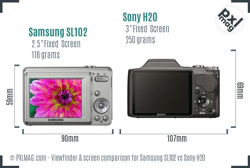 Samsung SL102 vs Sony H20 Screen and Viewfinder comparison