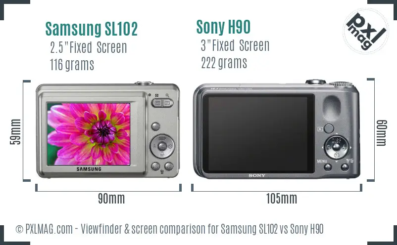 Samsung SL102 vs Sony H90 Screen and Viewfinder comparison