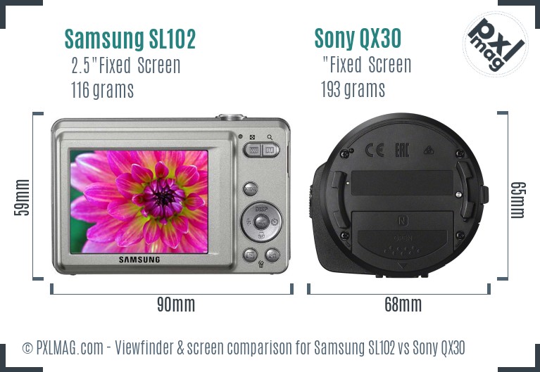 Samsung SL102 vs Sony QX30 Screen and Viewfinder comparison