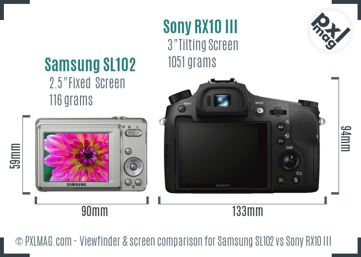 Samsung SL102 vs Sony RX10 III Screen and Viewfinder comparison