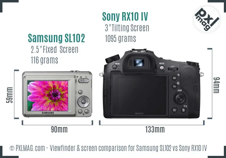 Samsung SL102 vs Sony RX10 IV Screen and Viewfinder comparison