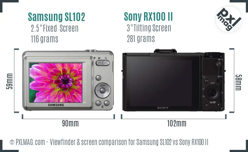 Samsung SL102 vs Sony RX100 II Screen and Viewfinder comparison