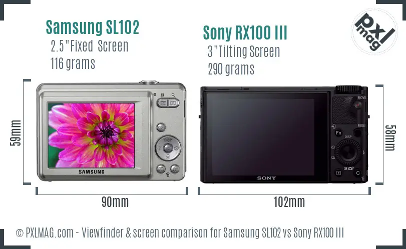 Samsung SL102 vs Sony RX100 III Screen and Viewfinder comparison