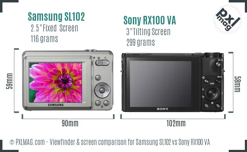 Samsung SL102 vs Sony RX100 VA Screen and Viewfinder comparison