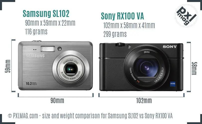 Samsung SL102 vs Sony RX100 VA size comparison