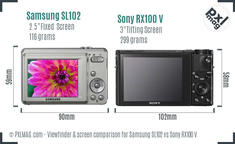 Samsung SL102 vs Sony RX100 V Screen and Viewfinder comparison Samsung SL102 vs Sony RX100 V Screen and Viewfinder comparison