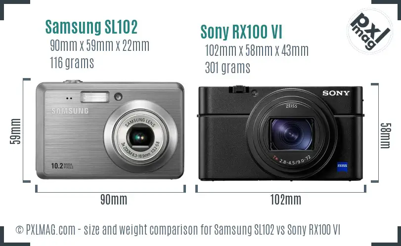 Samsung SL102 vs Sony RX100 VI size comparison