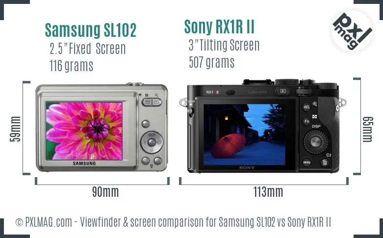 Samsung SL102 vs Sony RX1R II Screen and Viewfinder comparison