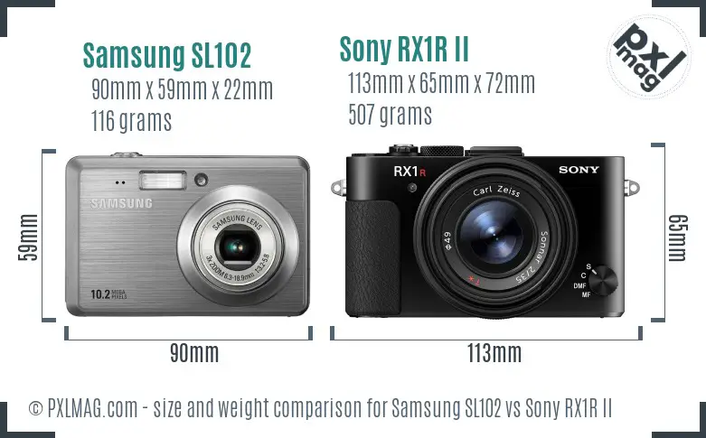 Samsung SL102 vs Sony RX1R II size comparison