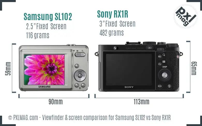 Samsung SL102 vs Sony RX1R Screen and Viewfinder comparison Samsung SL102 vs Sony RX1R Screen and Viewfinder comparison