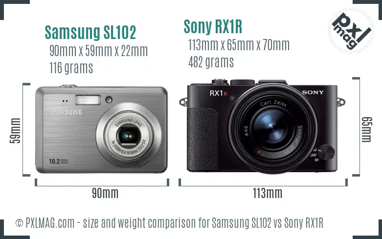 Samsung SL102 vs Sony RX1R size comparison Samsung SL102 vs Sony RX1R size comparison