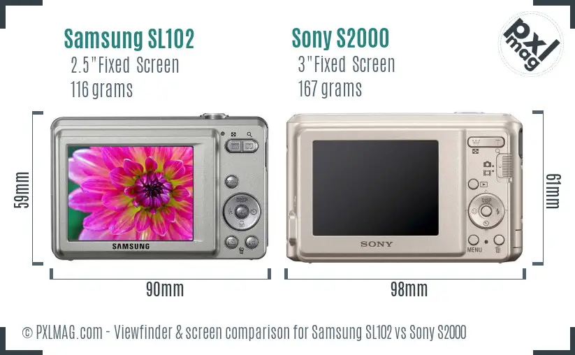 Samsung SL102 vs Sony S2000 Screen and Viewfinder comparison Samsung SL102 vs Sony S2000 Screen and Viewfinder comparison
