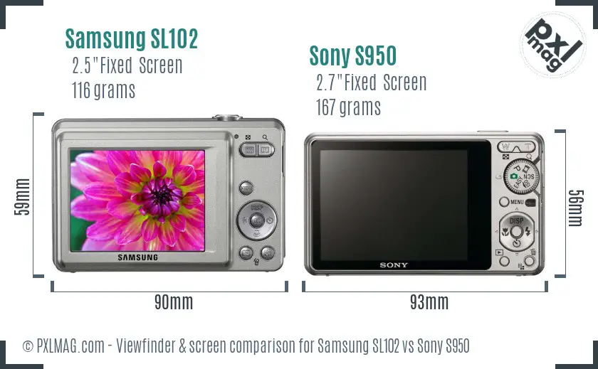 Samsung SL102 vs Sony S950 Screen and Viewfinder comparison