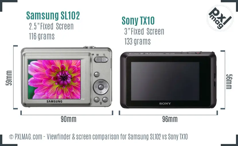 Samsung SL102 vs Sony TX10 Screen and Viewfinder comparison