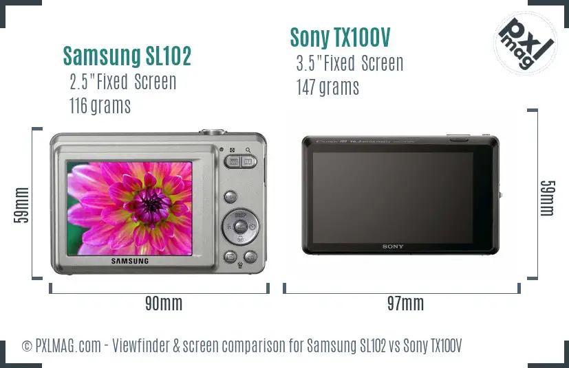 Samsung SL102 vs Sony TX100V Screen and Viewfinder comparison