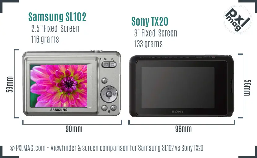 Samsung SL102 vs Sony TX20 Screen and Viewfinder comparison