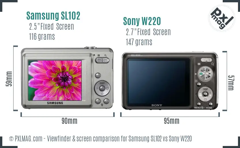 Samsung SL102 vs Sony W220 Screen and Viewfinder comparison