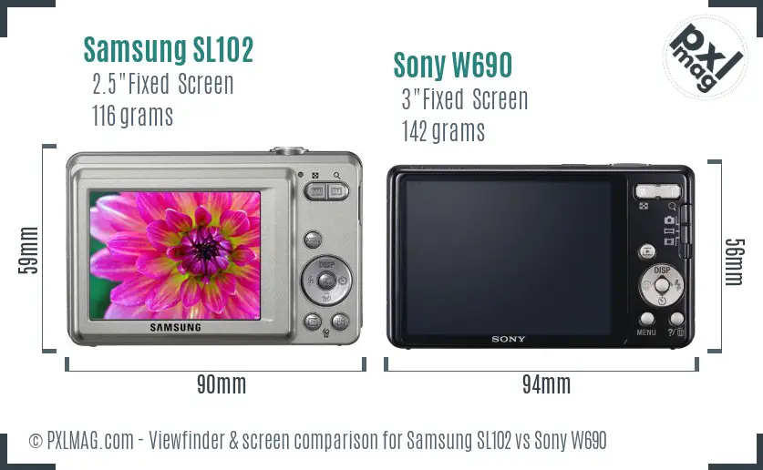 Samsung SL102 vs Sony W690 Screen and Viewfinder comparison