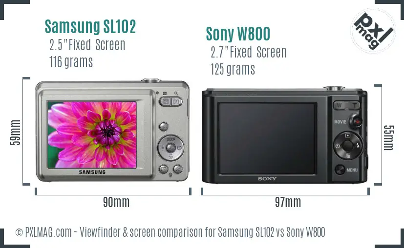 Samsung SL102 vs Sony W800 Screen and Viewfinder comparison