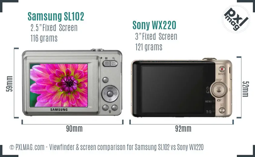 Samsung SL102 vs Sony WX220 Screen and Viewfinder comparison