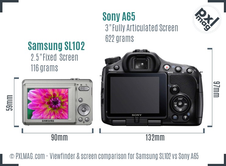 Samsung SL102 vs Sony A65 Screen and Viewfinder comparison
