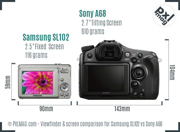 Samsung SL102 vs Sony A68 Screen and Viewfinder comparison