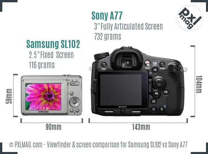 Samsung SL102 vs Sony A77 Screen and Viewfinder comparison