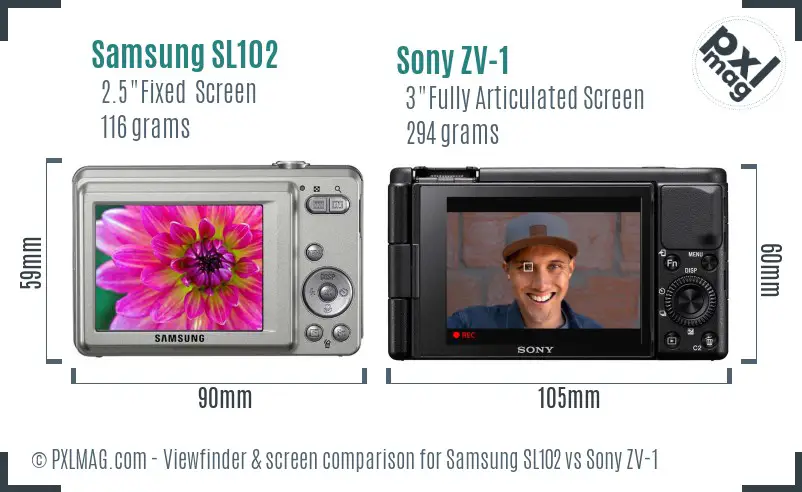 Samsung SL102 vs Sony ZV-1 Screen and Viewfinder comparison