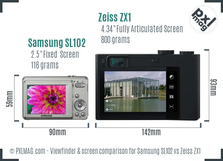 Samsung SL102 vs Zeiss ZX1 Screen and Viewfinder comparison Samsung SL102 vs Zeiss ZX1 Screen and Viewfinder comparison