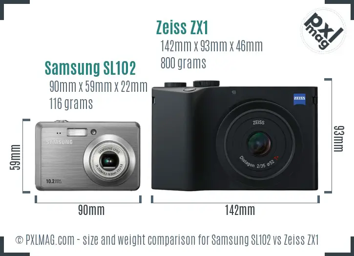 Samsung SL102 vs Zeiss ZX1 size comparison Samsung SL102 vs Zeiss ZX1 size comparison