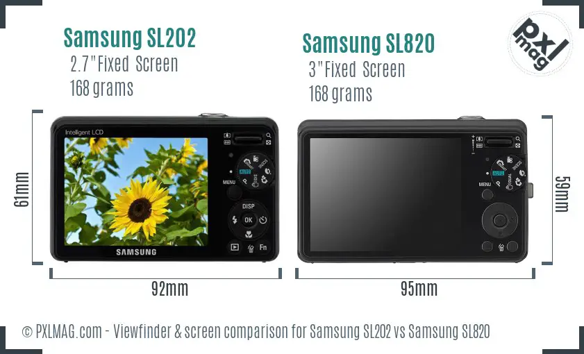 Samsung SL202 vs Samsung SL820 Screen and Viewfinder comparison